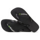 Havaianas Brasil Logo